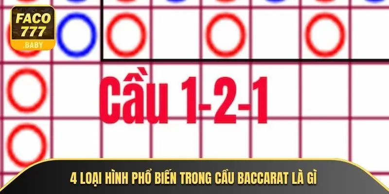 4 loại hình phổ biến trong cầu baccarat là gì