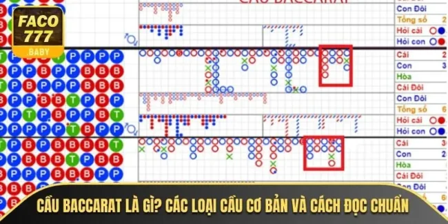 Cầu Baccarat Là Gì